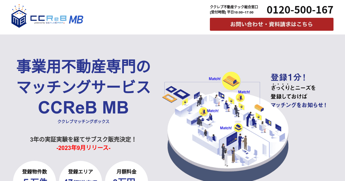 CCReB MB (シーシーリブエムビー)